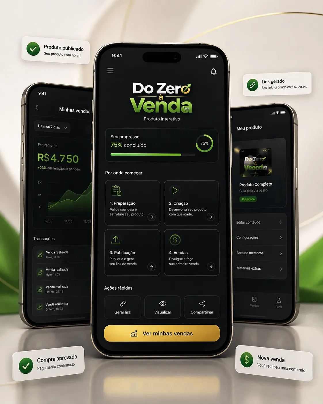 Exemplos de produtos digitais interativos criados pelo método Do Zero à Venda