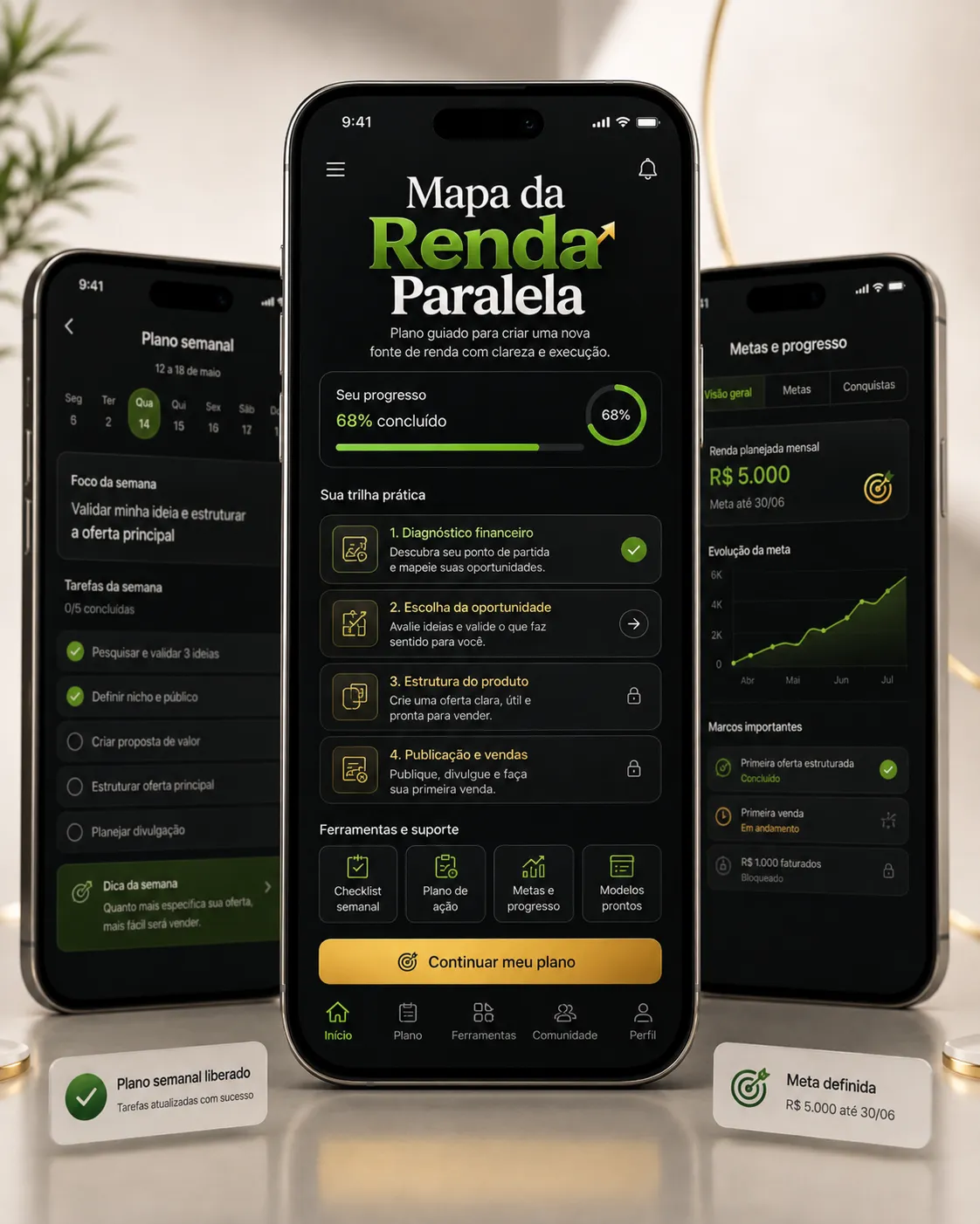 Exemplo de produto digital interativo no nicho de dinheiro e renda